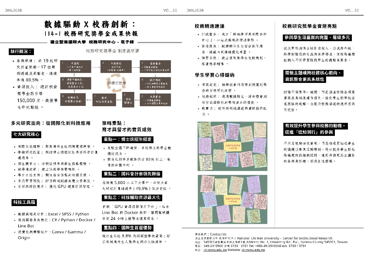 【E-1績效治理校務研究】校務研究中心電子報_第20期