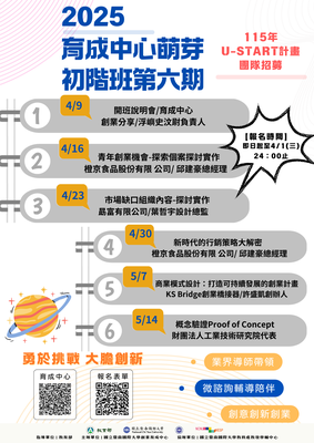 【C-3 青創育成孵化基地】2025創新創業萌芽初階班圖片