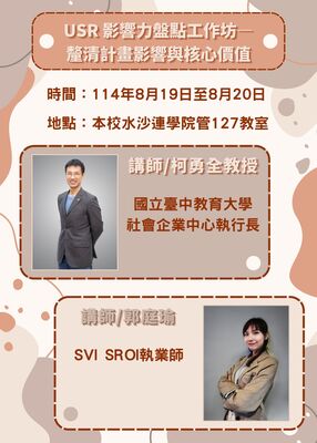 【B-5大學協力社會影響】114年度USR 影響力盤點工作坊圖片