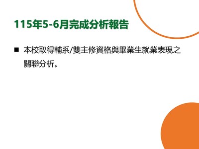 【E-1證據為本智庫角色】115年5-6月研究成果圖片