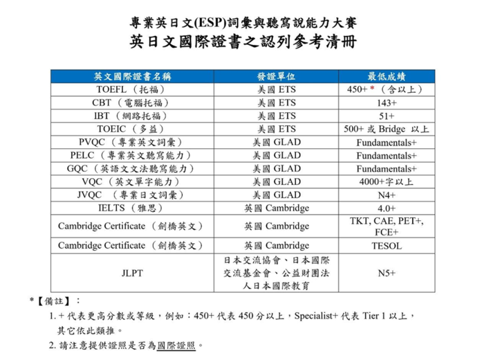 l 附件 Attachment圖片